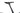 Trek Slash 2023 - SRAM GX 1x12sp - Bontrager Line carbon