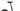 Scott Spark 950 GX 2025 - SRAM GX - Aluminium