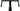 Factor Ostro 2.0 2025 Itamar Einhorn size 52 Premier Tech Shimano Dura Ace Di2 2x12sp